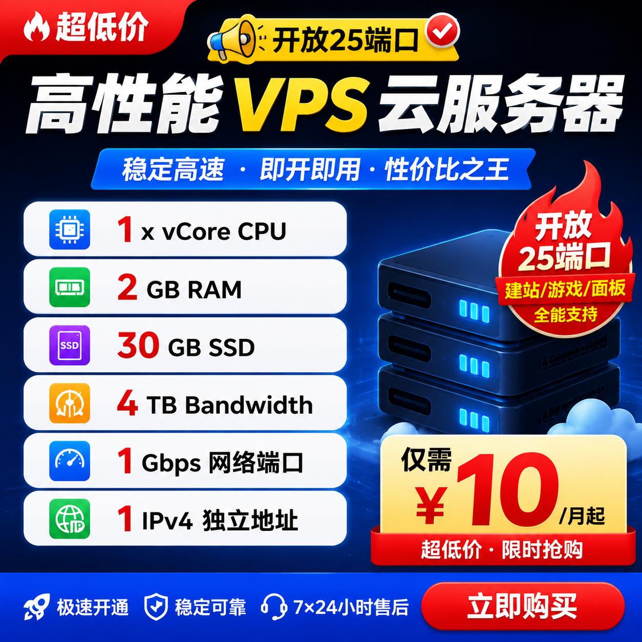 低价美国VPS｜2核2G DDR4 30G SSD 4TB 1Gbps 开放25端口 LA纽约双节点 邮件SMTP服务器